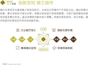 高策众邦 以数字广告设计为核心，构建品牌全案新生态